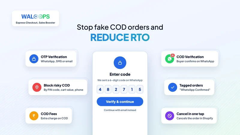 WALoops COD Checkout & Sales