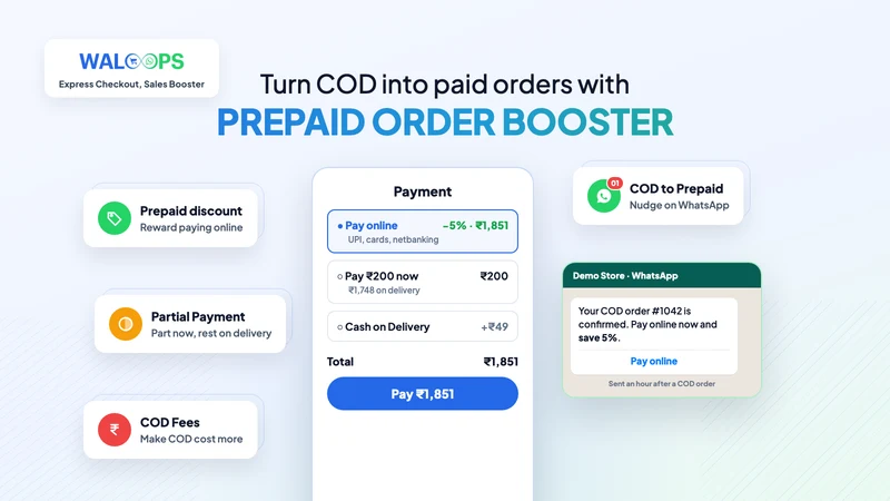 WALoops COD Checkout & Sales