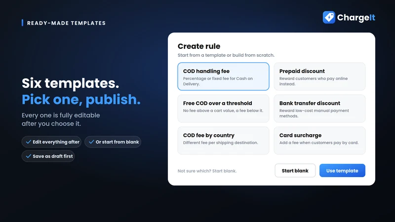 ChargeIt: Payment Method Fees