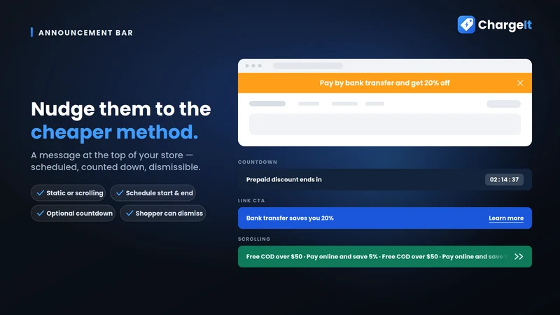ChargeIt: Payment Method Fees