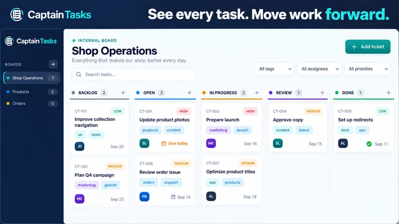 Captain Tasks