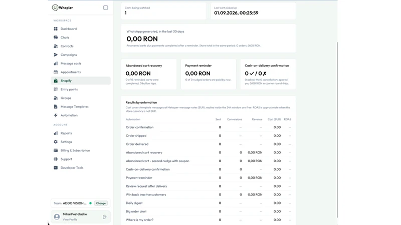 Whapier ‑ Whatsapp Conversions