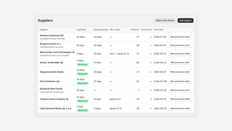 Styrla ‑ Purchase Orders