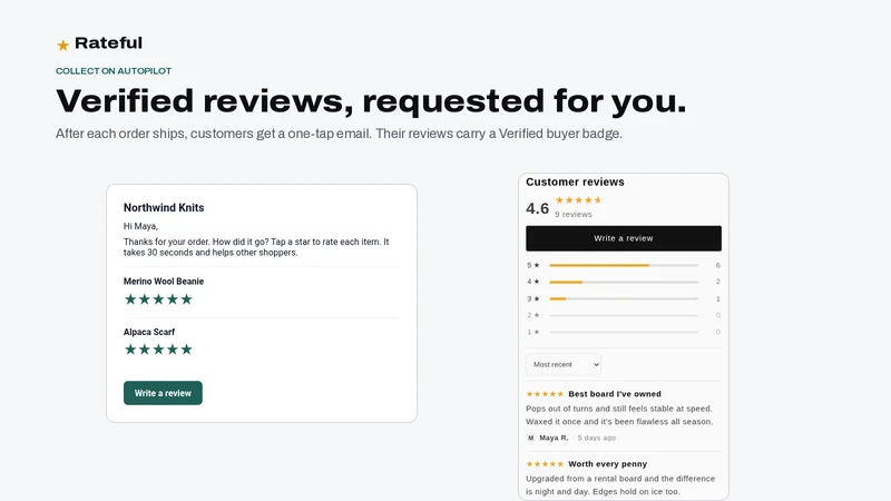 Rateful: Product Reviews