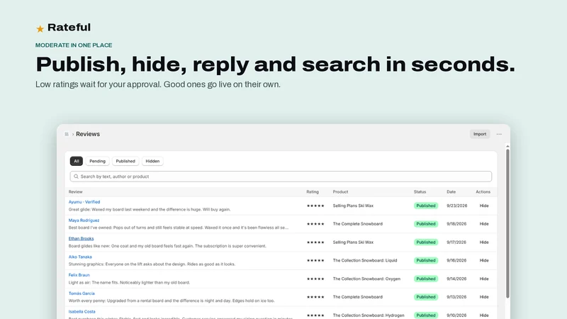Rateful: Product Reviews