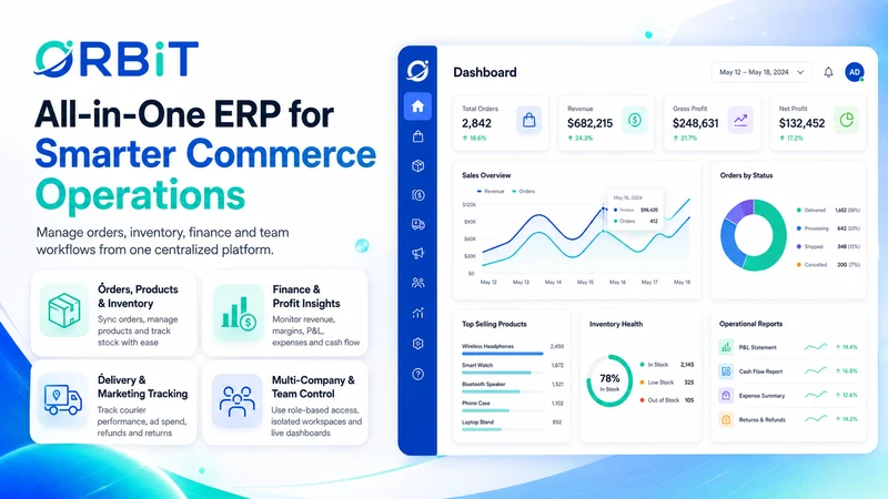 Orbit ERP