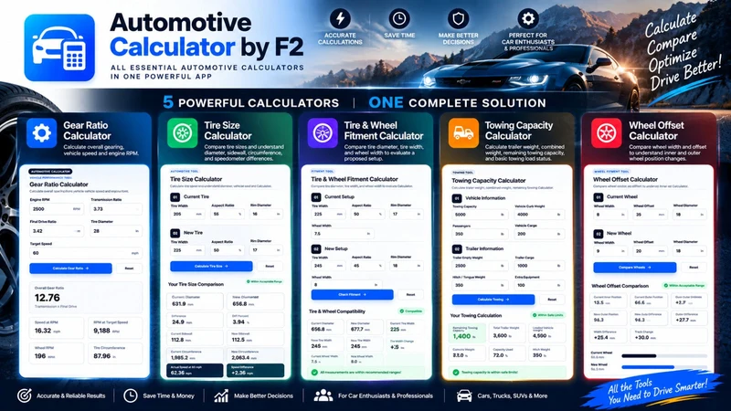 Automotive Calculator by F2