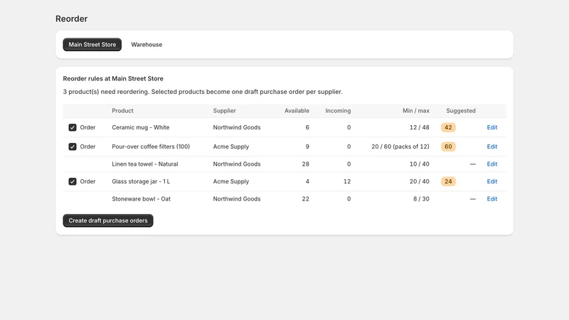 Backroom: Purchase Orders