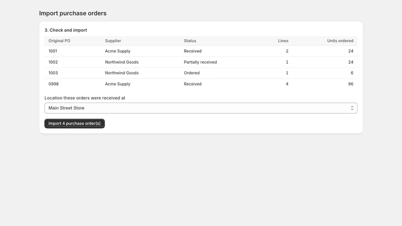 Backroom: Purchase Orders