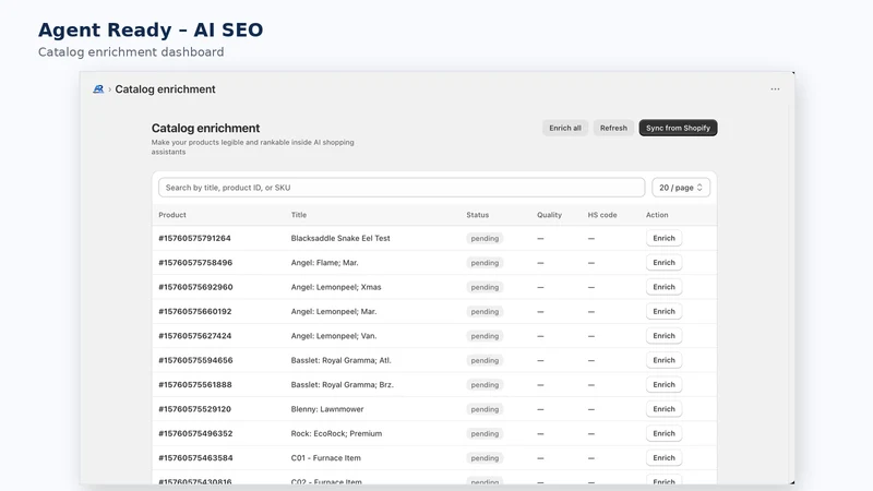AgentReady ‑ AI SEO