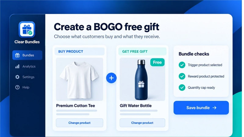 Clear Bundles
