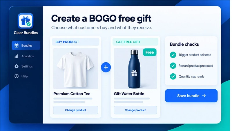 Clear Bundles