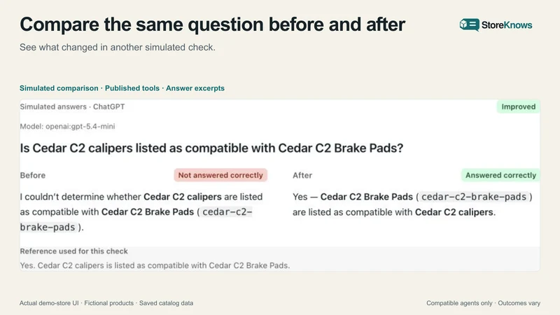 StoreKnows: AI Shopper Answers