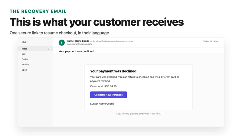 Failed Payment: RevivePay