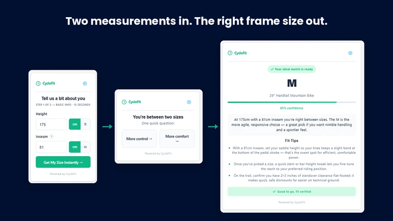 CycloFit Bike Size Finder