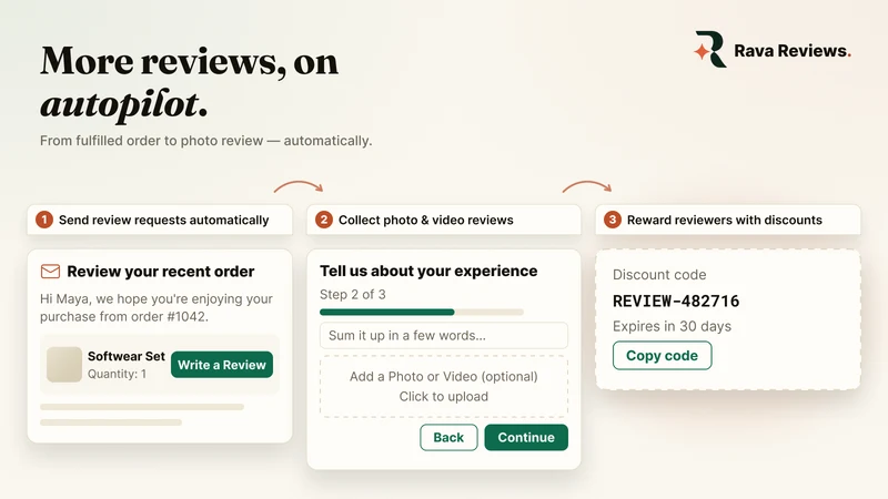 Rava Reviews