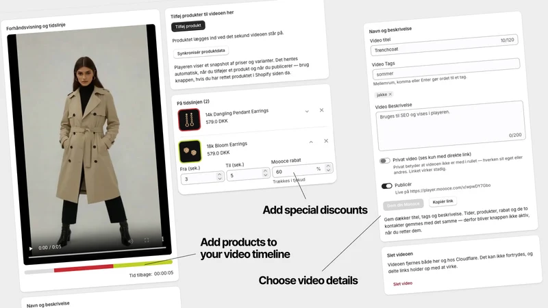 Moooce Shoppable Video