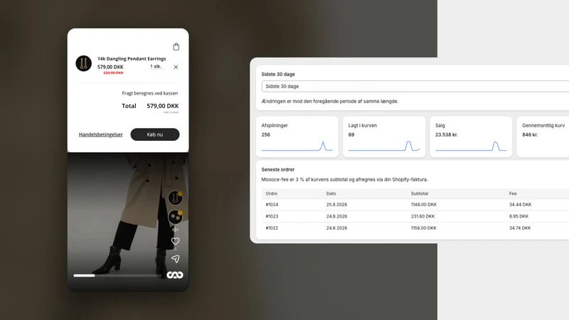 Moooce Shoppable Video