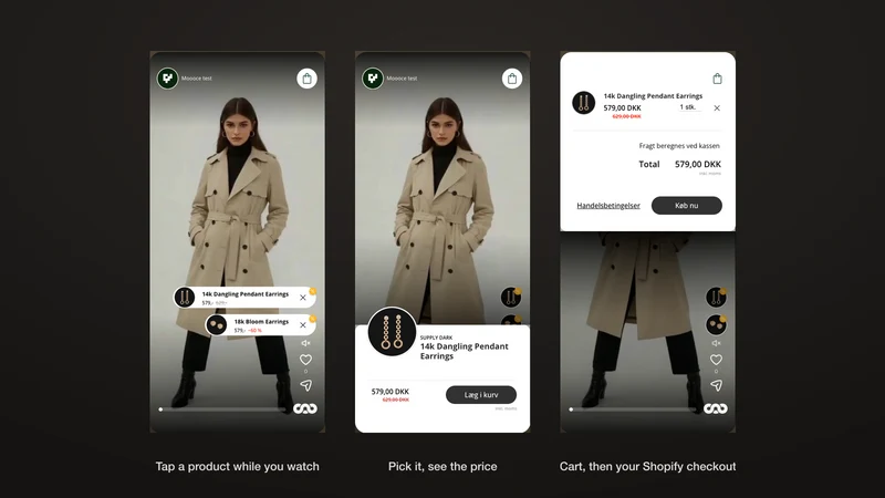Moooce Shoppable Video