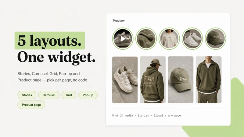 Foxr Shoppable Videos & UGC