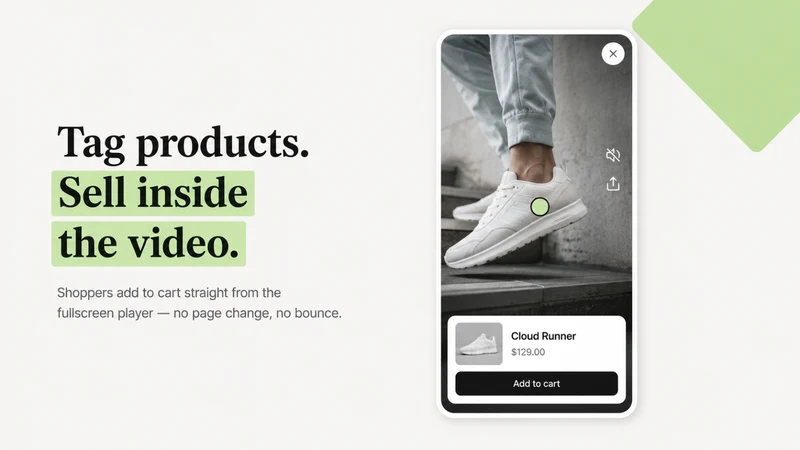 Foxr Shoppable Videos & UGC