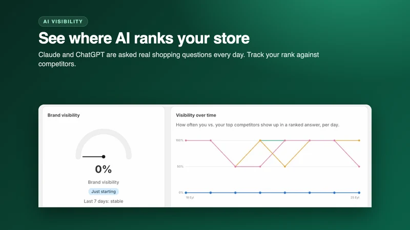 Catalog Doctor: SEO & AI