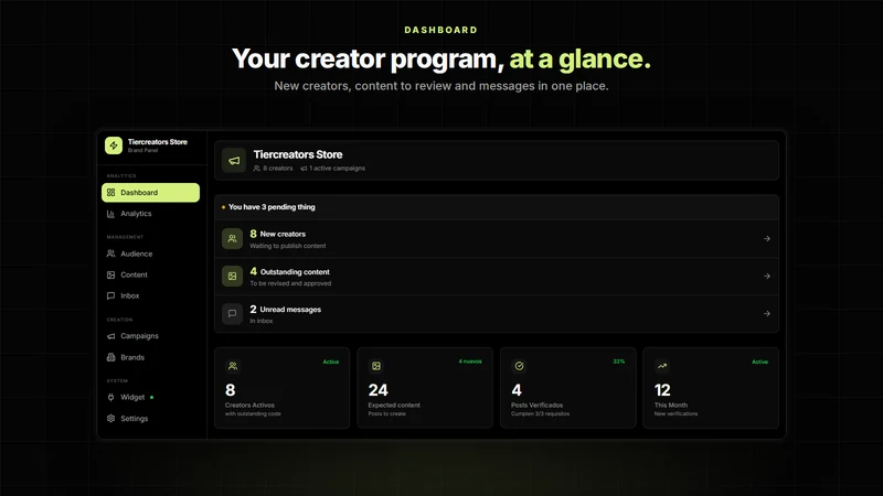 TierCreators
