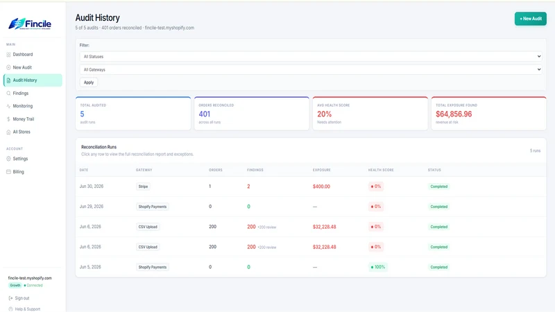 Fincile Payment Reconciliation