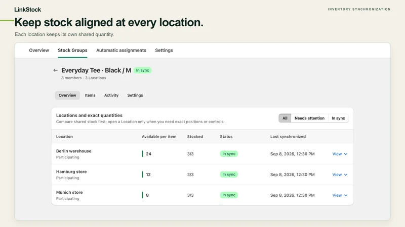 LinkStock: Shared Stock Sync