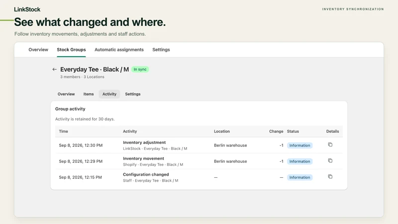 LinkStock: Shared Stock Sync