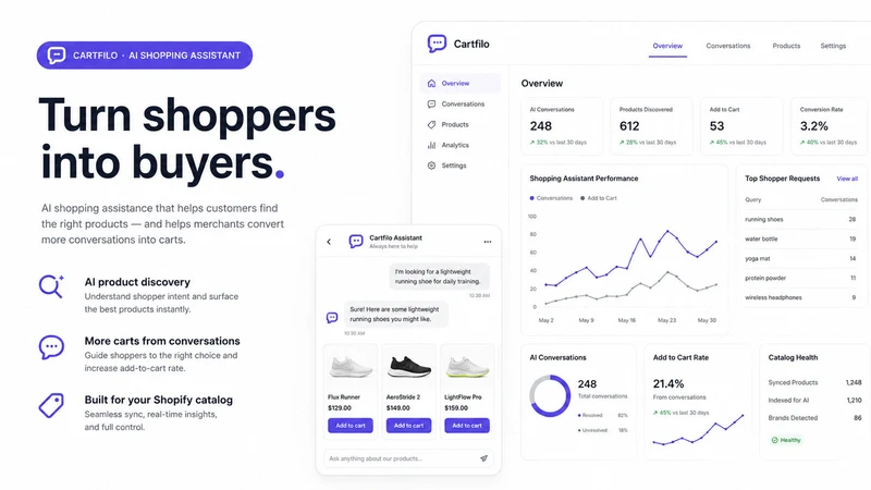 Cartfilo: AI Shopping Inbox