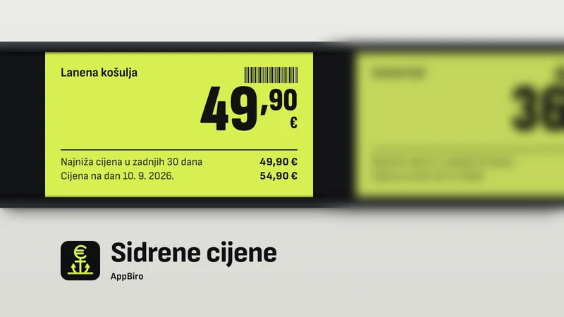 AppBiro ‑ sidrene cijene