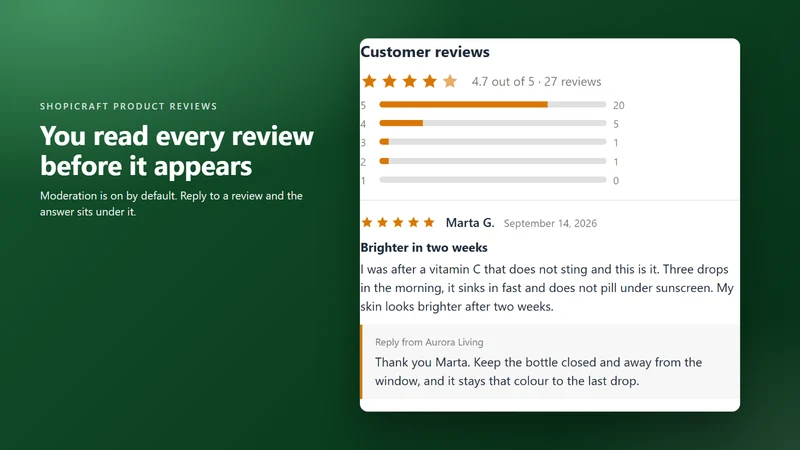 Shopicraft Product Reviews
