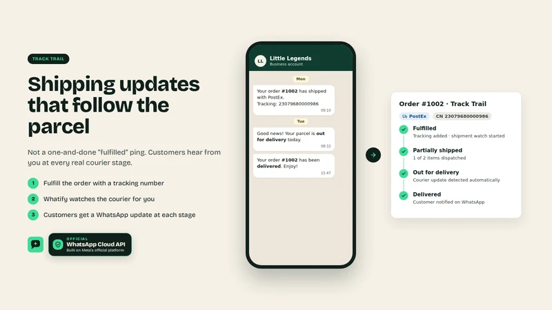 Whatify WhatsApp Official API