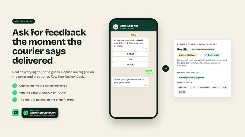 Whatify WhatsApp Official API