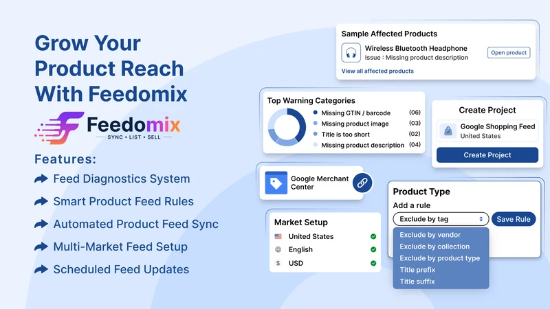 Feedomix Google Shopping Feed