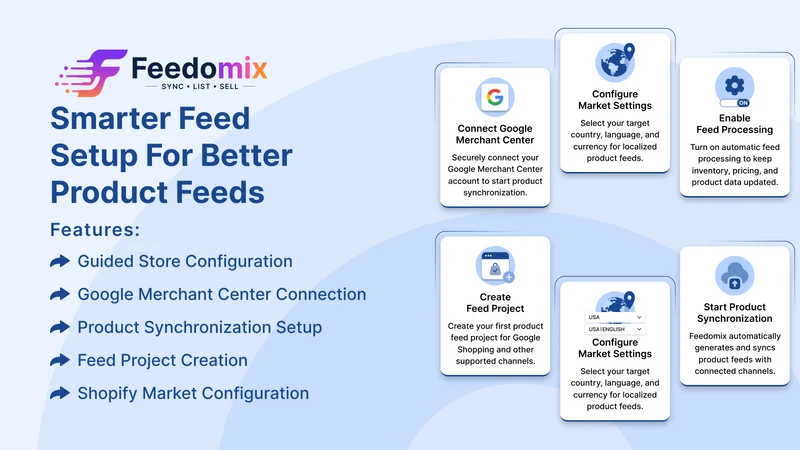 Feedomix Google Shopping Feed