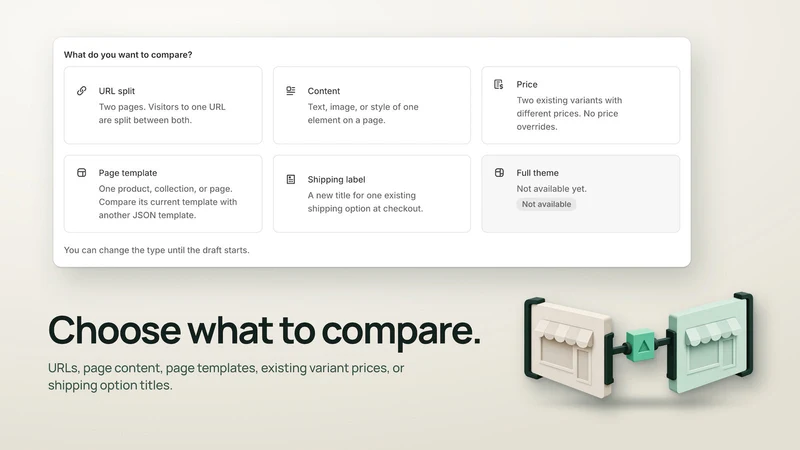Profit Maximizer: A/B Testing