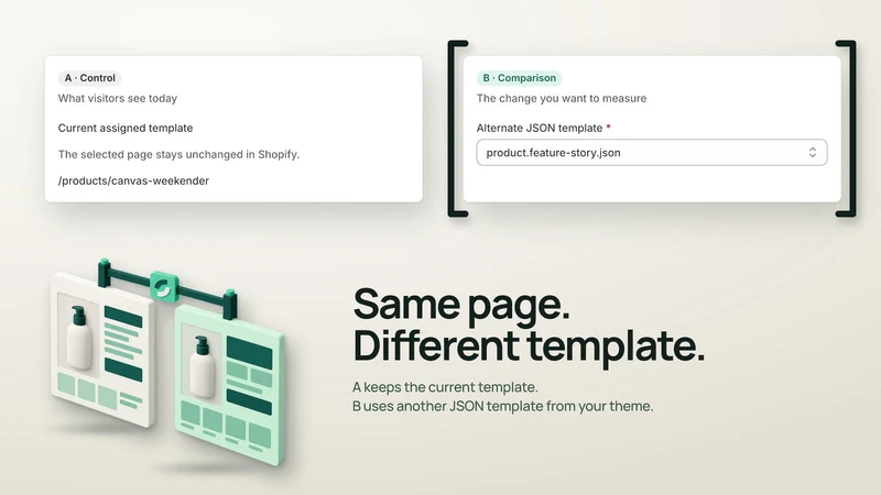 Profit Maximizer: A/B Testing