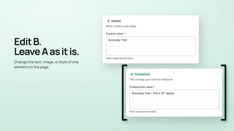 Profit Maximizer: A/B Testing