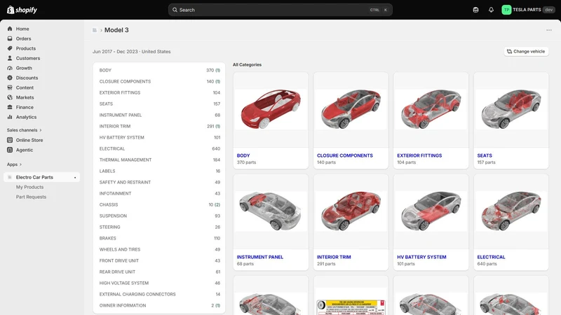 Electro Car Parts