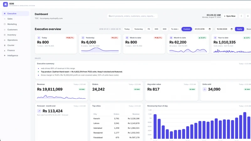 EOS_eCom Operating System