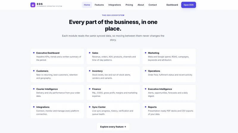 EOS_eCom Operating System