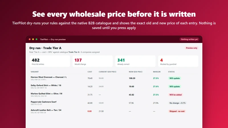 Fleeta TierPilot: B2B Pricing