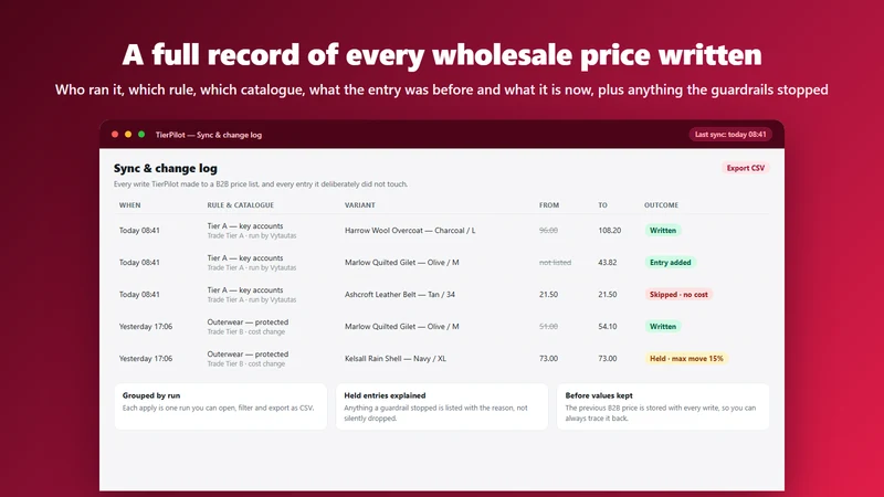 Fleeta TierPilot: B2B Pricing