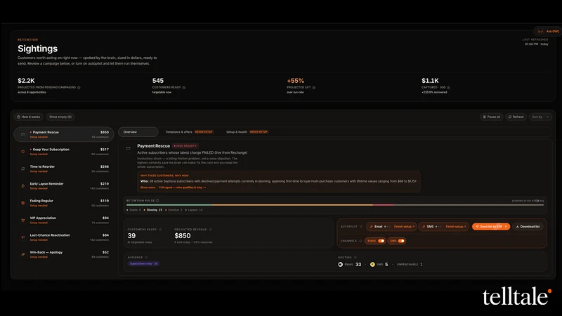 Telltale Retention AI