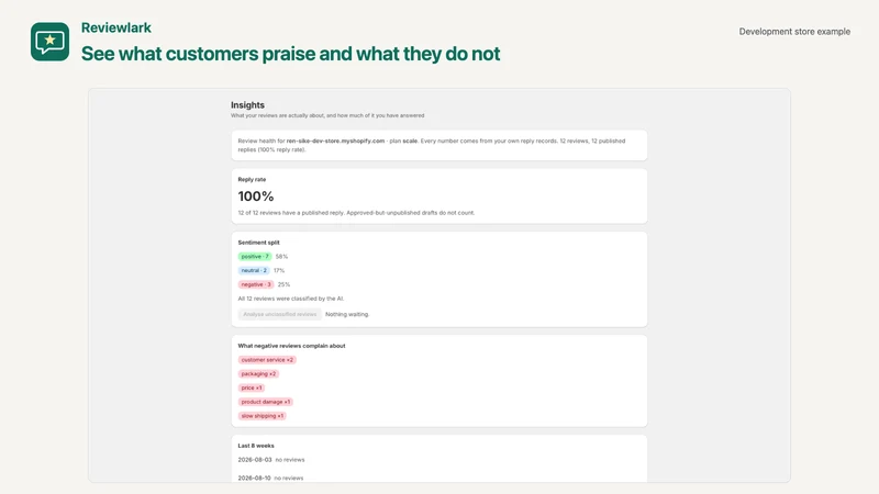 Reviewlark AI Replies