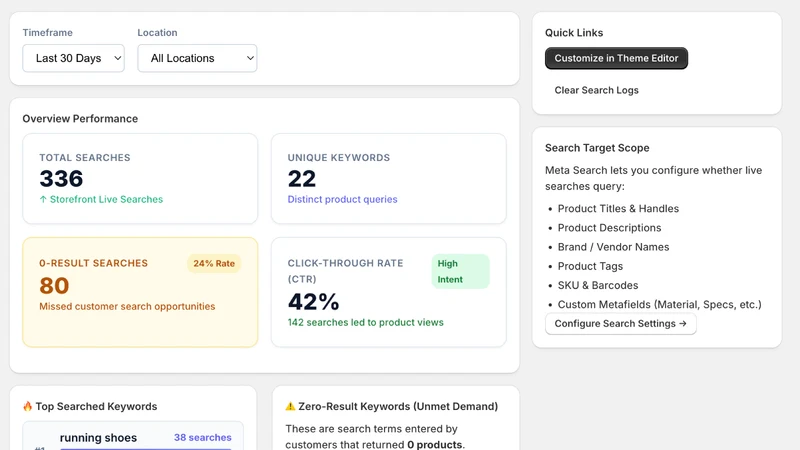 Meta Search PRO