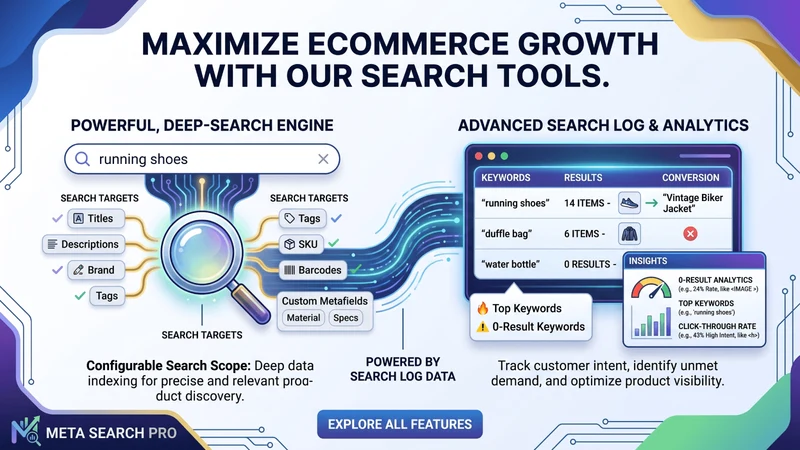 Meta Search PRO