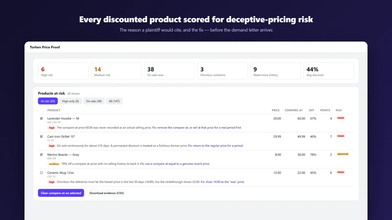 Torhen Price Proof